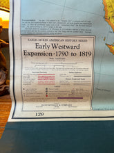 Load image into Gallery viewer, Early Westward Expansion Map - 1790 to 1819
